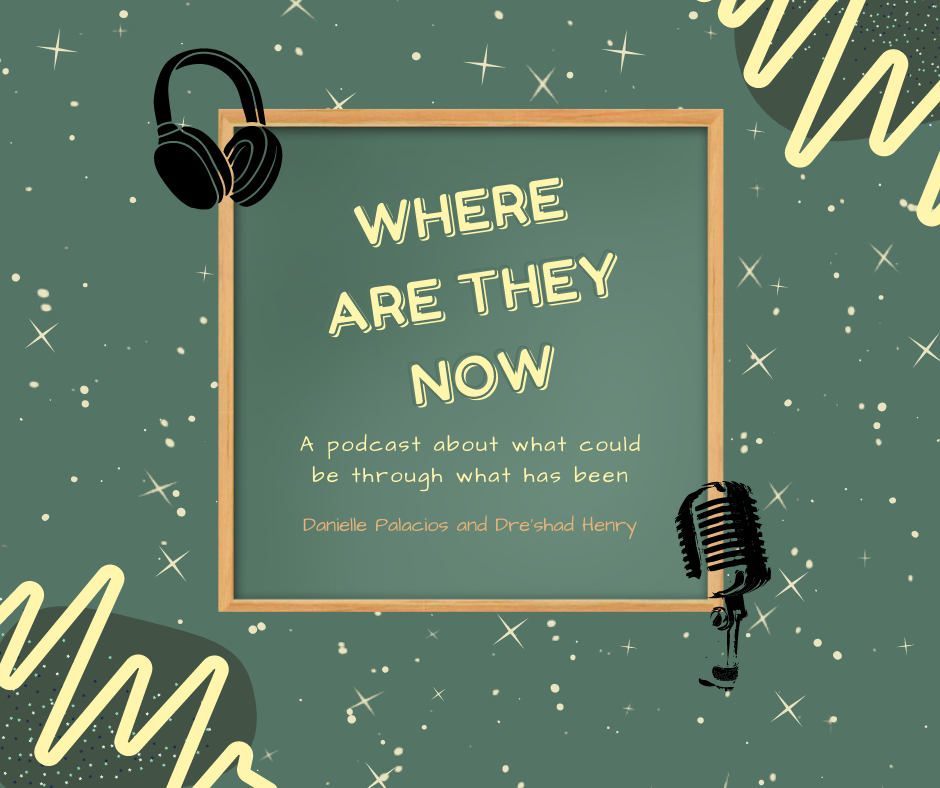 Where are They Now logo
